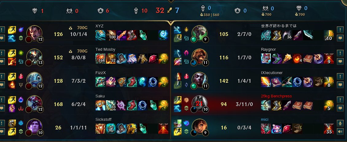 lets play 1 game of league
the game: