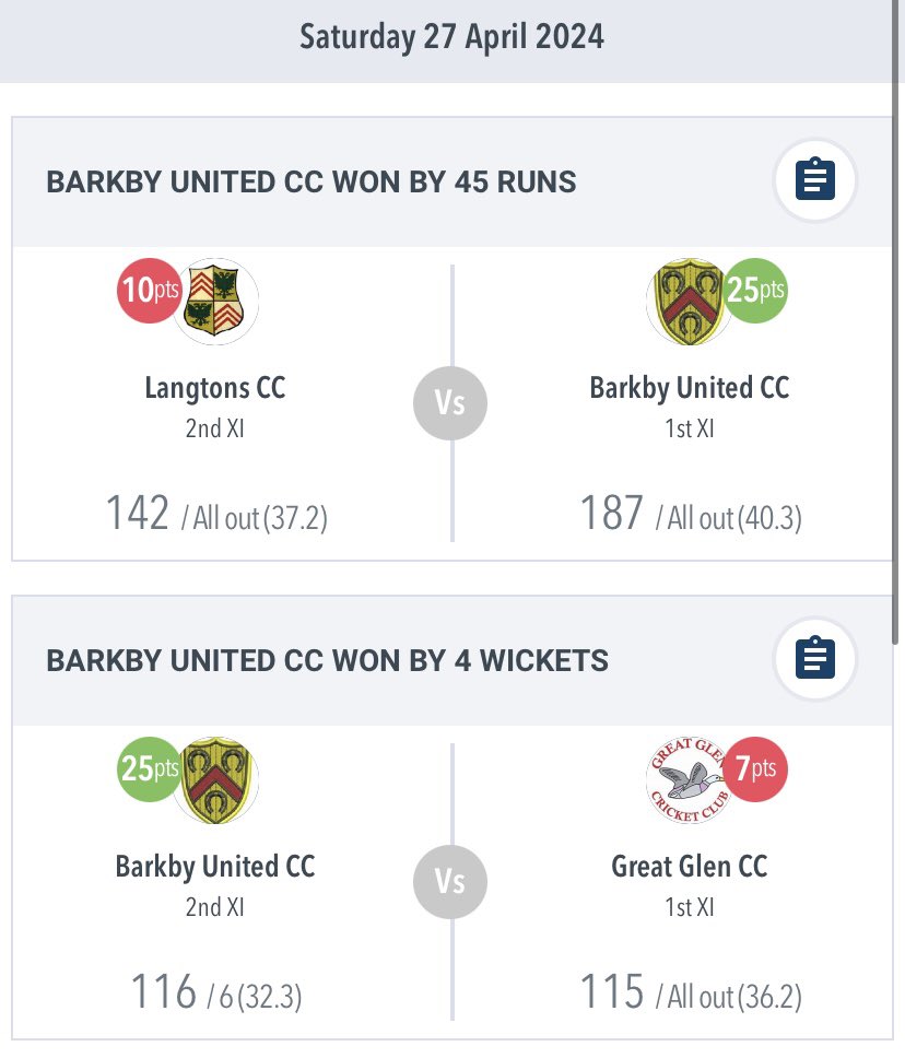 Barkby United CC tweet media