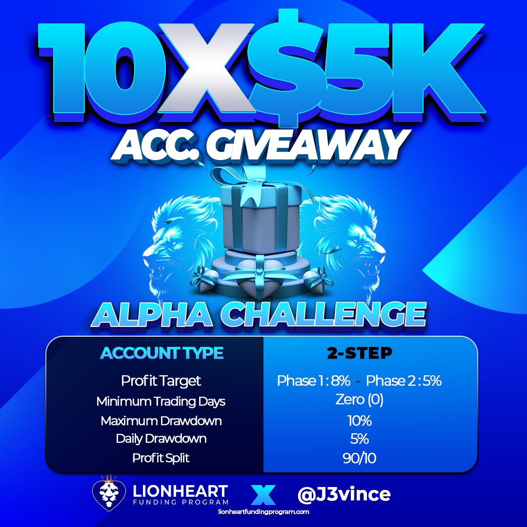 ‼️🔥 5k x 10 Giveaway Launches Tomorrow 🔥‼️

Want to be an early winner?  🙌 

Follow These Steps !

Follow @J3vince <a href="/lionheartLFP/">Lionheart Funding Program</a> 

Bonus  Follow👇
<a href="/Range_Breaker/">Angel 🤍</a> 
<a href="/Realhas_/">~ 𝐽 𝐸 𝑅 𝑅 𝑌 💫</a> 
<a href="/Eliorz_Fx/">ELIORZ 👑</a> 
<a href="/sherly_FX/">Sherly_FX</a> 
@ChristianJosess 

Like - RT - Tag 5 Friends 

GOES LIVE TOMORROW ! GOOD LUCK