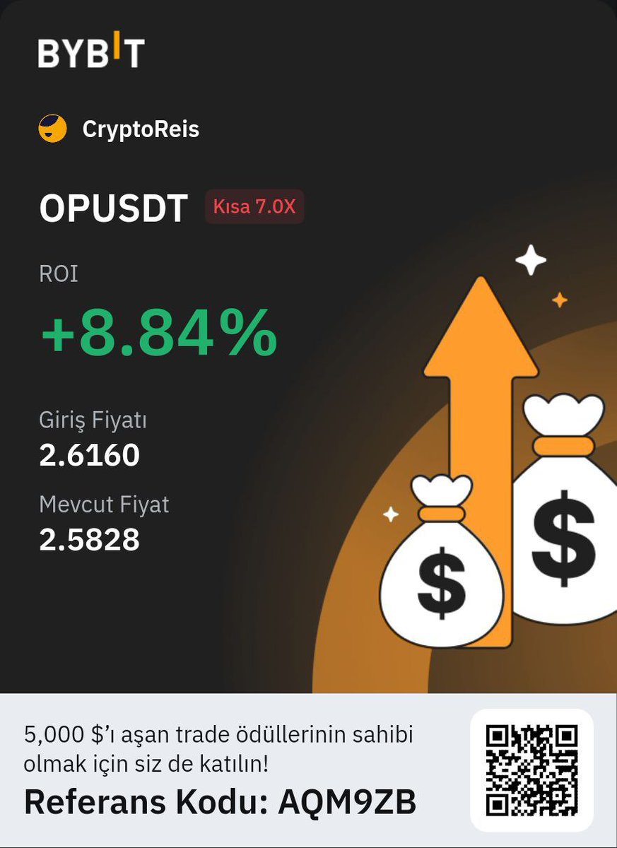 Kriptocum4's tweet photo. hem short hem long  devam #RoyalCryptoAcademy tam gaz Devamm arkadaşlar hedefler buyuk #Bitcoin #Binance https://t.co/wKwrLNjHAL