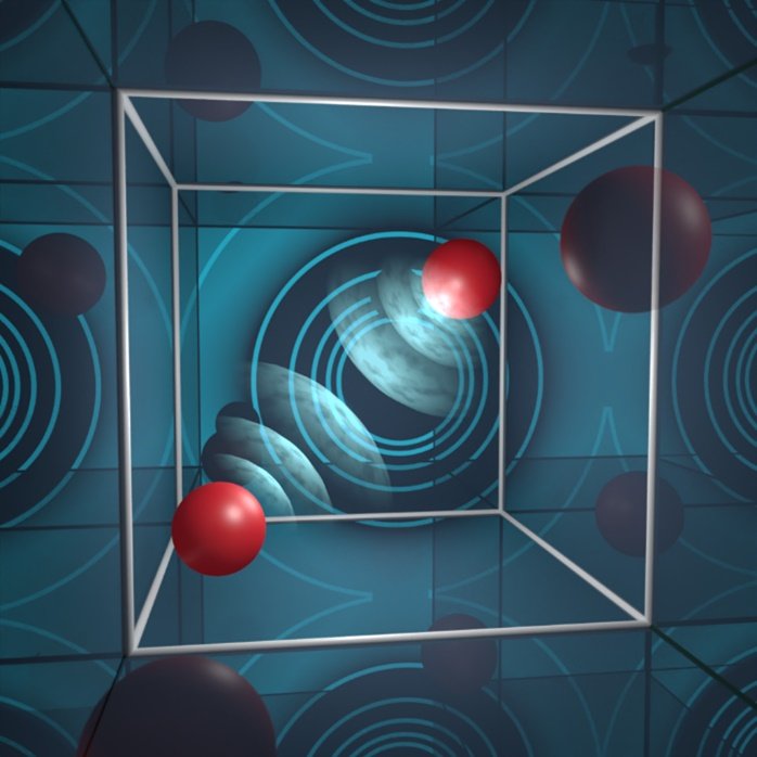 What happens when protons and neutrons form atomic nuclei? New work by researchers @NCState, @FRIBLab & @michiganstateu improves how to understand why protons repulse each other in simulations: energy.gov/science/np/art…