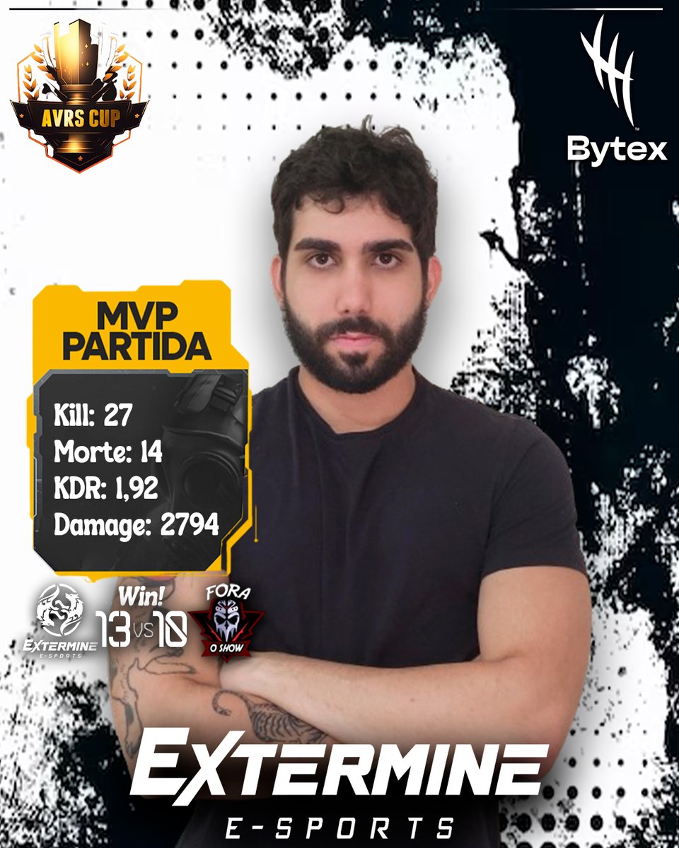 exterminesports's tweet photo. Extermine CS2 vence e VNC se destaca como MVP! 🏆

Vencemos a partida e nosso jogador VNC se destacou como MVP, mostrando sua habilidade e dedicação. Parabéns a toda a equipe pela excelente performance!

#ExtermineCS2 #GAMEDAY #Esports #bytex #goext #avrscup https://t.co/6wdxIOt8jV