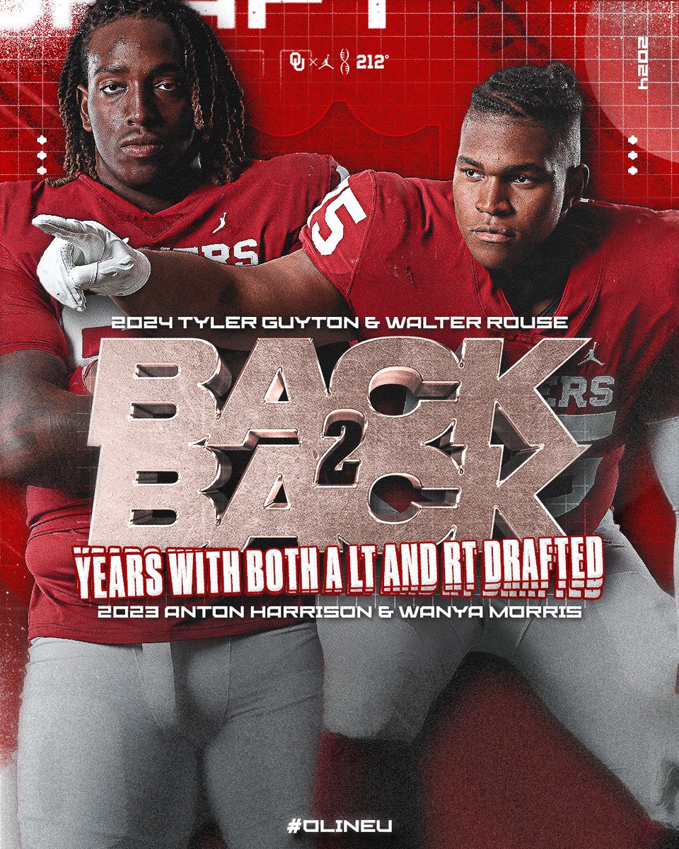 Back-to-back bookends 💪

#OUDNA | #OlineU