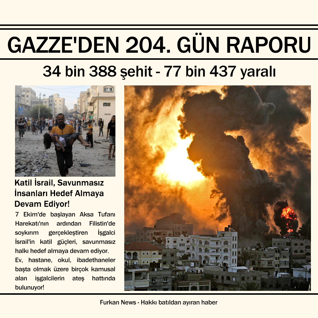 Gazze'den 204. Gün Raporu❗️ İşgalci İsrail ordusunun 204 gündür saldırılarını sürdürdüğü Gazze Şeridi’nde şehit sayısı son 24 saatte 32 kişi artarak 34 bin 388’e yükseldi. Yaralı sayısı ise 77 bin 437’ye yükseldi.