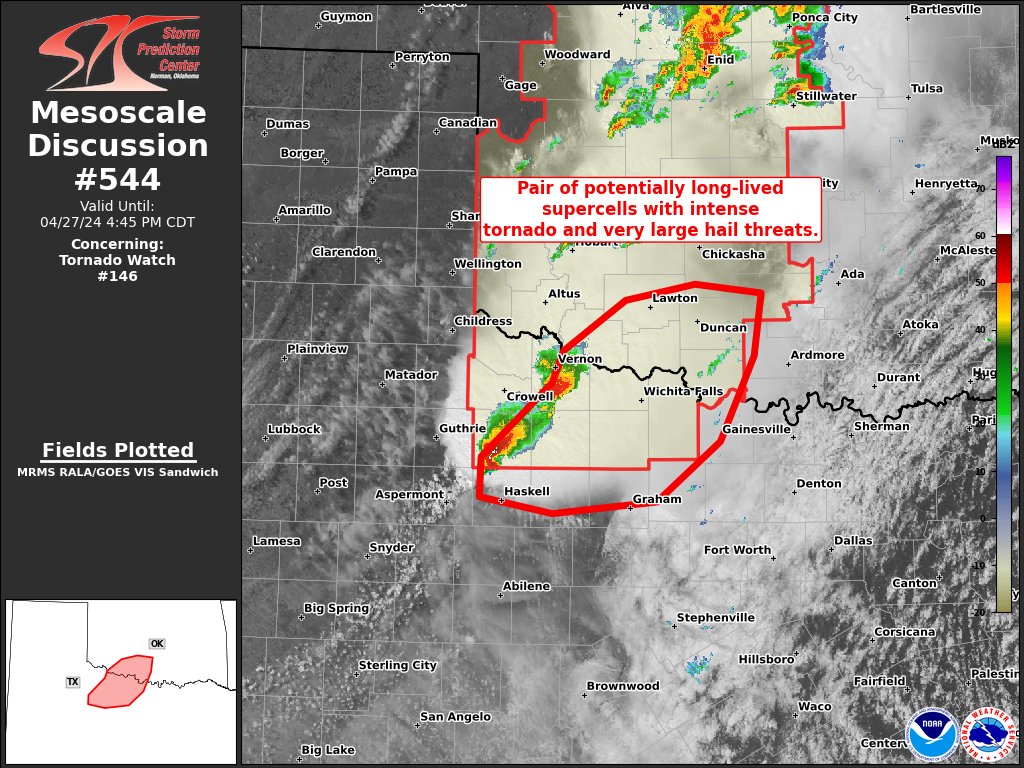 3:21pm CDT #SPC_MD 0544 , #okwx #txwx, spc.noaa.gov/products/md/md…