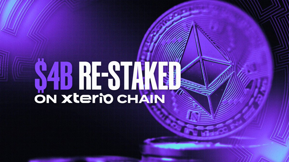 Over $4 Billion worth of ETH ReStaked on Xterio Chain!👑 An astounding number showing that Xterio's scale, technology, branding, and potential know no bounds! Help secure the Xterio network and earn Ecosystem Points today by restaking! Link below!👇