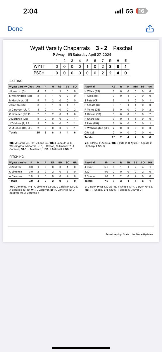 QGermany817's tweet image. #WhyNotWyatt #WhyNotUs #WhyNotNow