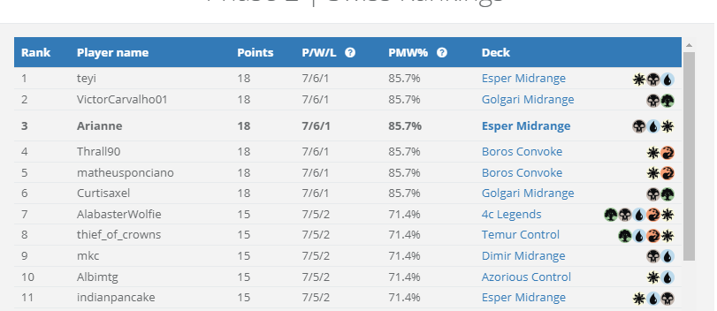 Daniel Sant' Anna tweet media
