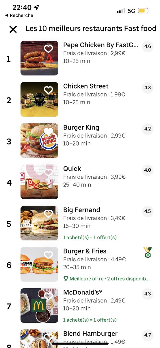 Pepe Chicken est top 1 des Fast Food sur @UberEats 🐔🔥 On offre des menus pour fêter ça ? RT si tu veux pleurer sur le poulet gratuit !