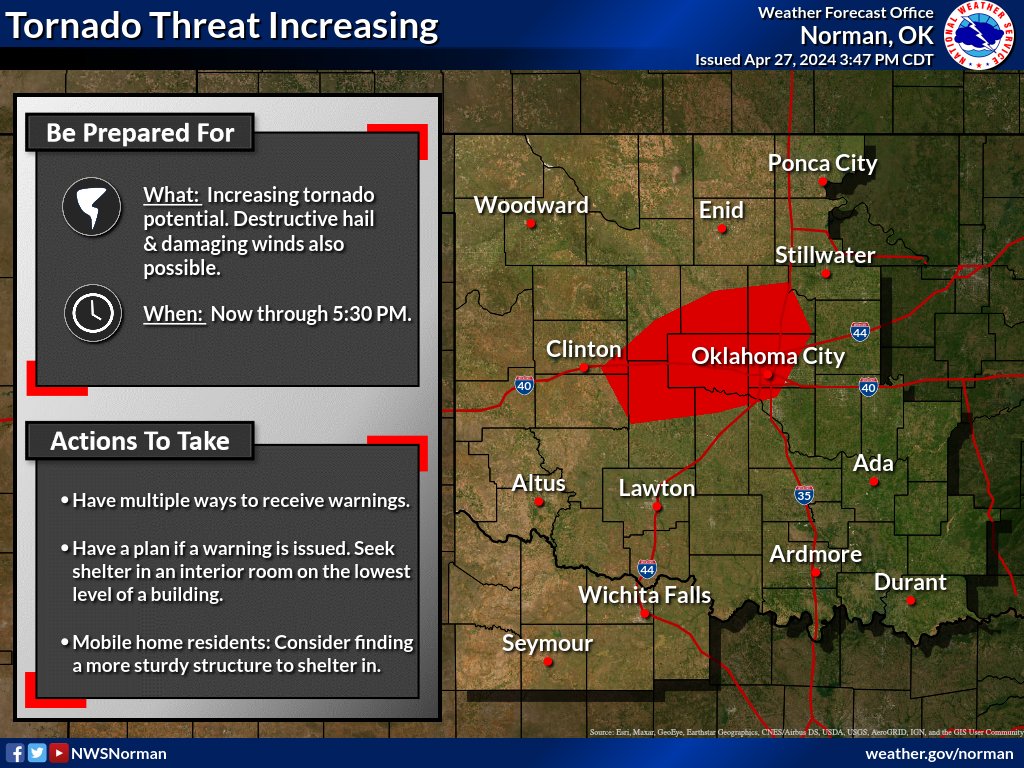 350 pm - Western/northern OKC metro, El Reno, Kingfisher, Guthrie - the potential for a supercell to produce tornadoes, destructive hail, and damaging winds between now and 5:30 pm is increasing. Please consider your sheltering plan now in case a warning is issued.