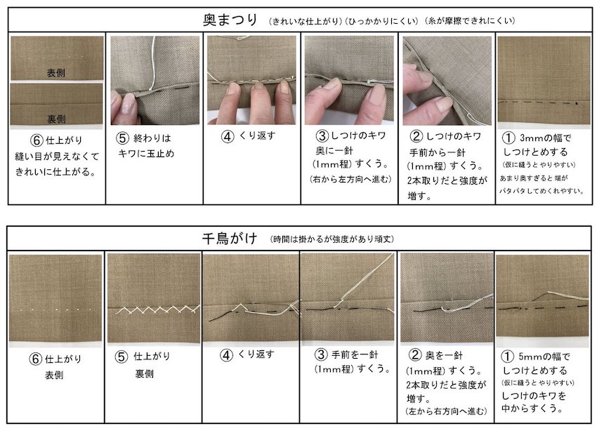 手縫いは日本の文化です。「着物の時代」は全部「手縫い」が主流でした。「古き良き価値」を「令和の時代」忘れかけているのが今の日本です。