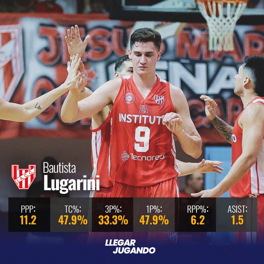 🤩 ¡Hoy es sábado de 𝗟𝗹𝗲𝗴𝗮𝗿 𝗝𝘂𝗴𝗮𝗻𝗱𝗼!

🔎 El análisis de los jugadores con mayor progreso de la temporada en la <a href="/LigaNacional/">La Liga</a> 

📲 Mirá el programa completo acá:
youtu.be/0FSjjaHimr0?fe…