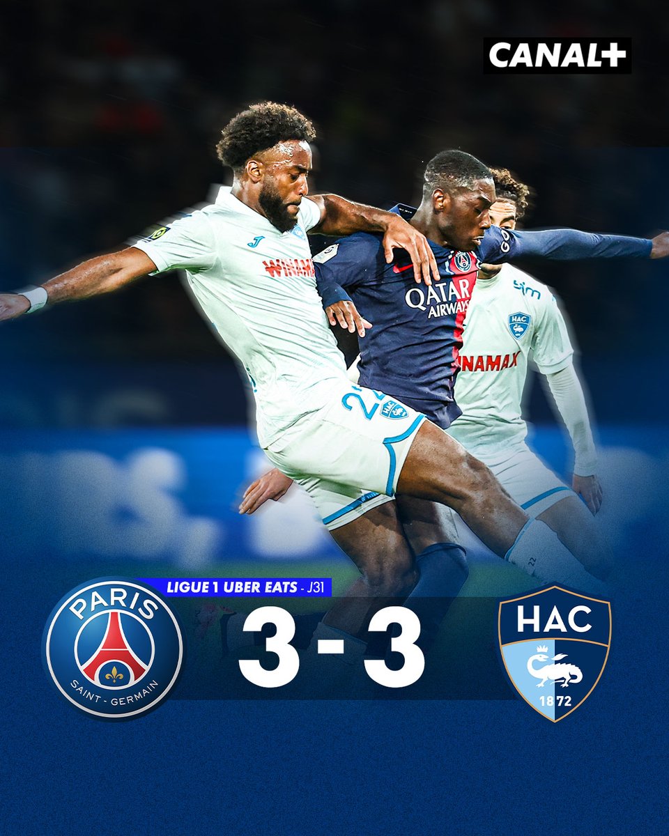 Le PSG sauve le point du match nul face au Havre ! 🚨 Menés 3-1 à 15 minutes de la fin, les joueurs de Luis Enrique sont revenus au score grâce à Hakimi et Gonçalo Ramos⚽️ Répétition mitigée avant le choc face à Dortmund mercredi ! 💥 #PSGHAC | #Ligue1UberEats