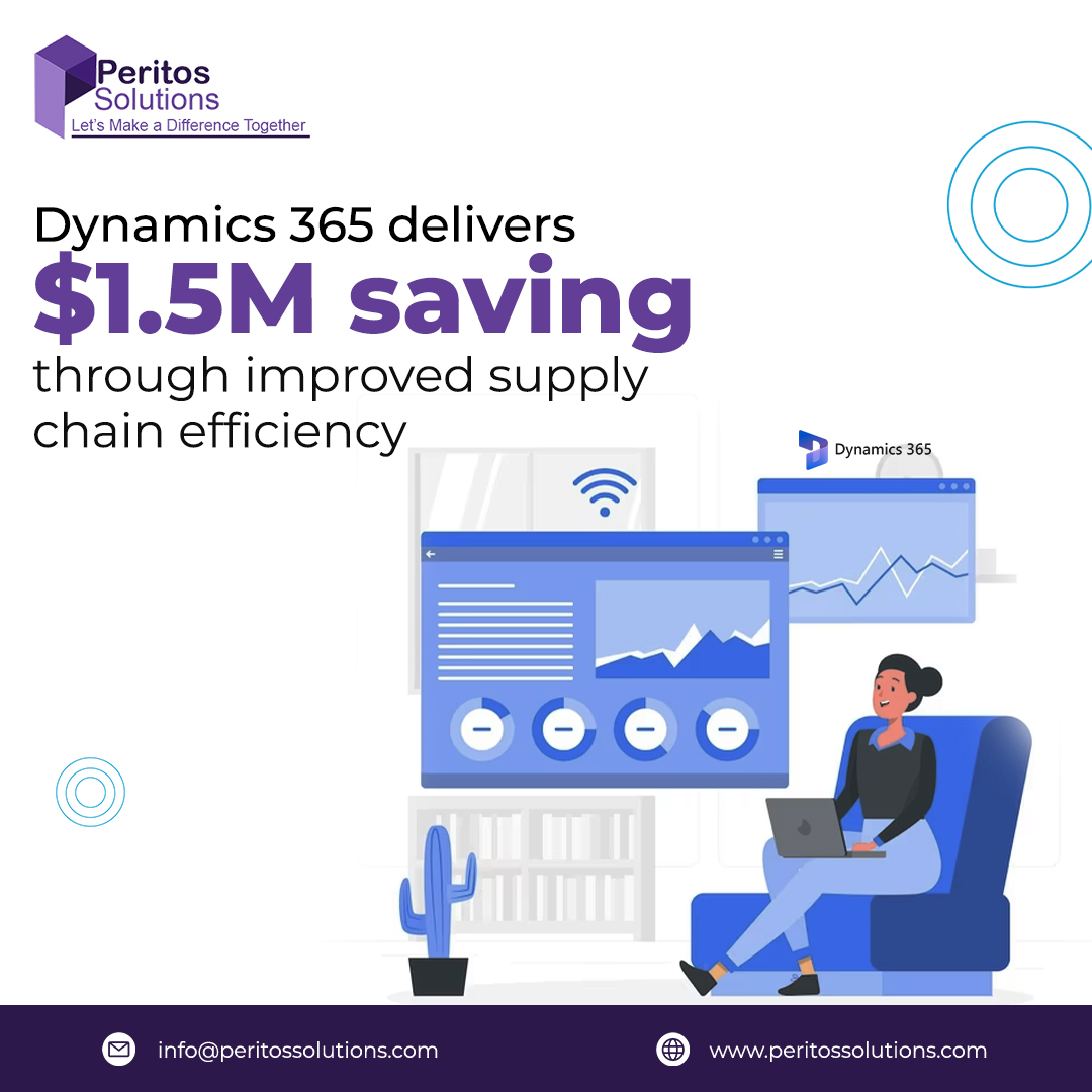 Drive cost-efficiency! Microsoft Copilot for Dynamics 365 delivers $1.5M savings through improved supply chain efficiency, enabling smarter logistics and cost-saving strategies. 
#CostEfficiency #SupplyChainOptimization #Dynamics365