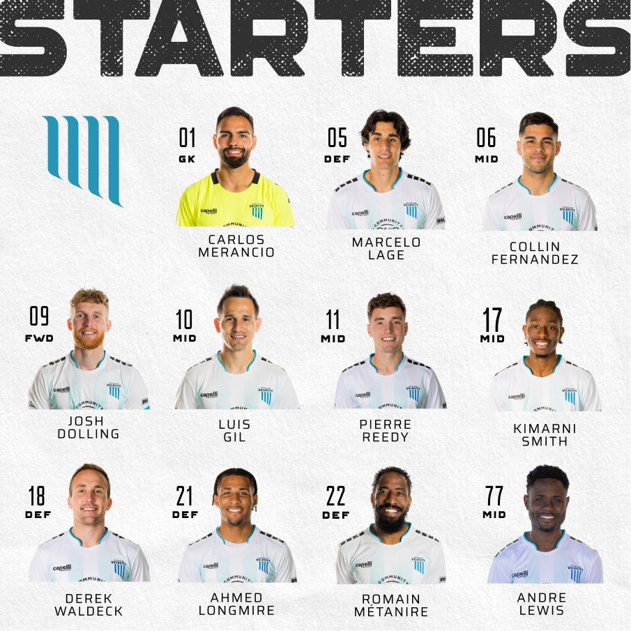 SpokaneVelocity's tweet photo. Spokane Get Ready! Here is your starting XI for today's USL Jäegermeister Cup Match! 🔥
#AShotOfGlory #LetsGoSpo #VeloMerch #SpoCityMerch #SpokaneVelocityFC #VelocityFC #VeloFC #SPKvCK #LeagueOne #UpTheFalls #ONESpokaneStadium https://t.co/XlObBP6rb1