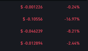 Erickboarding's tweet photo. The current price of XRP is $0.516625 per (XRP/USD) with a current market capitalization of $28.54B USD. 24-hour trading volume is $827.82M USD. XRP to USD prices are updated in real time. XRP fluctuated -0.24% in the last 24 hours with a circulating supply of 55.24B.
Let's do some XRP, guys
Exchange rates change every 30 to 90 days