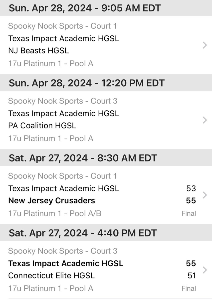 Our 17u 1-1 to start the weekend,took our 1st lost to NJ Crusaders of the spring and then responded to adversity fighting together defensively and taking care of business against Connecticut Elite. Looking forward to tomorrow @TheHoopGroup @HGSL_HoopGroup #TIFAM @Texasimpact413