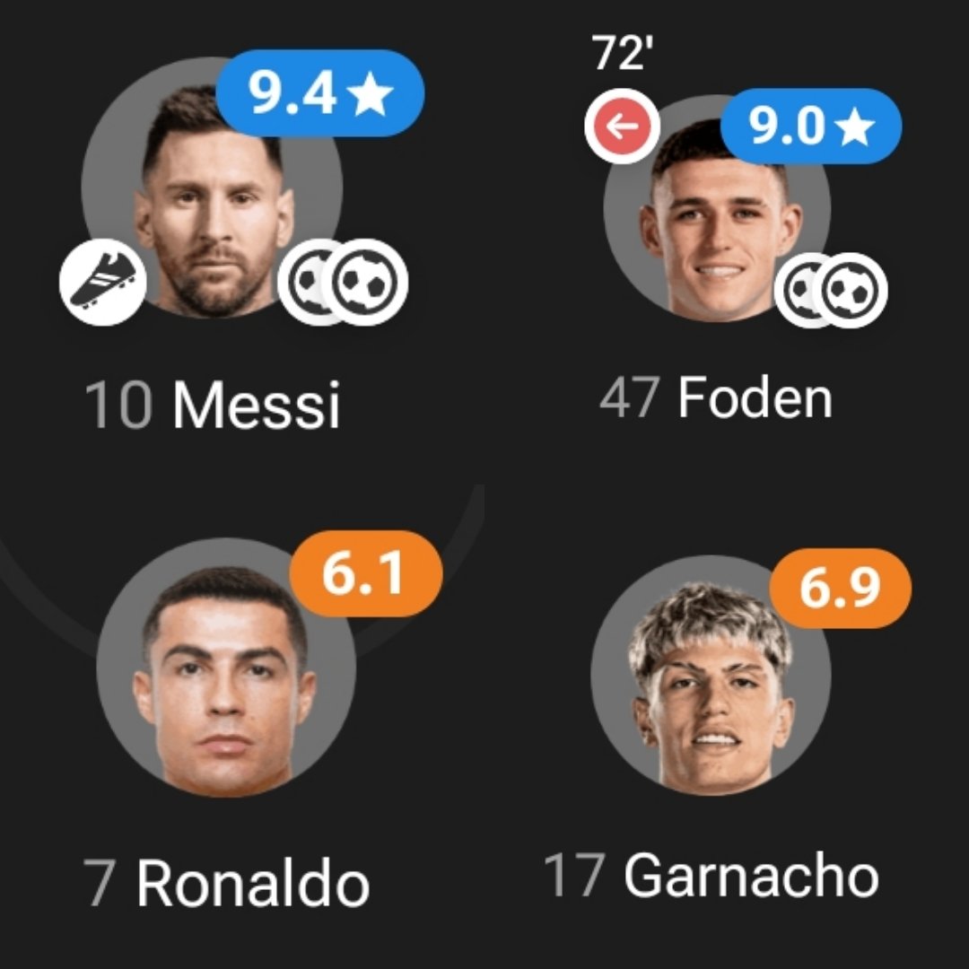 O futebol venceu essa semana. 💞✨