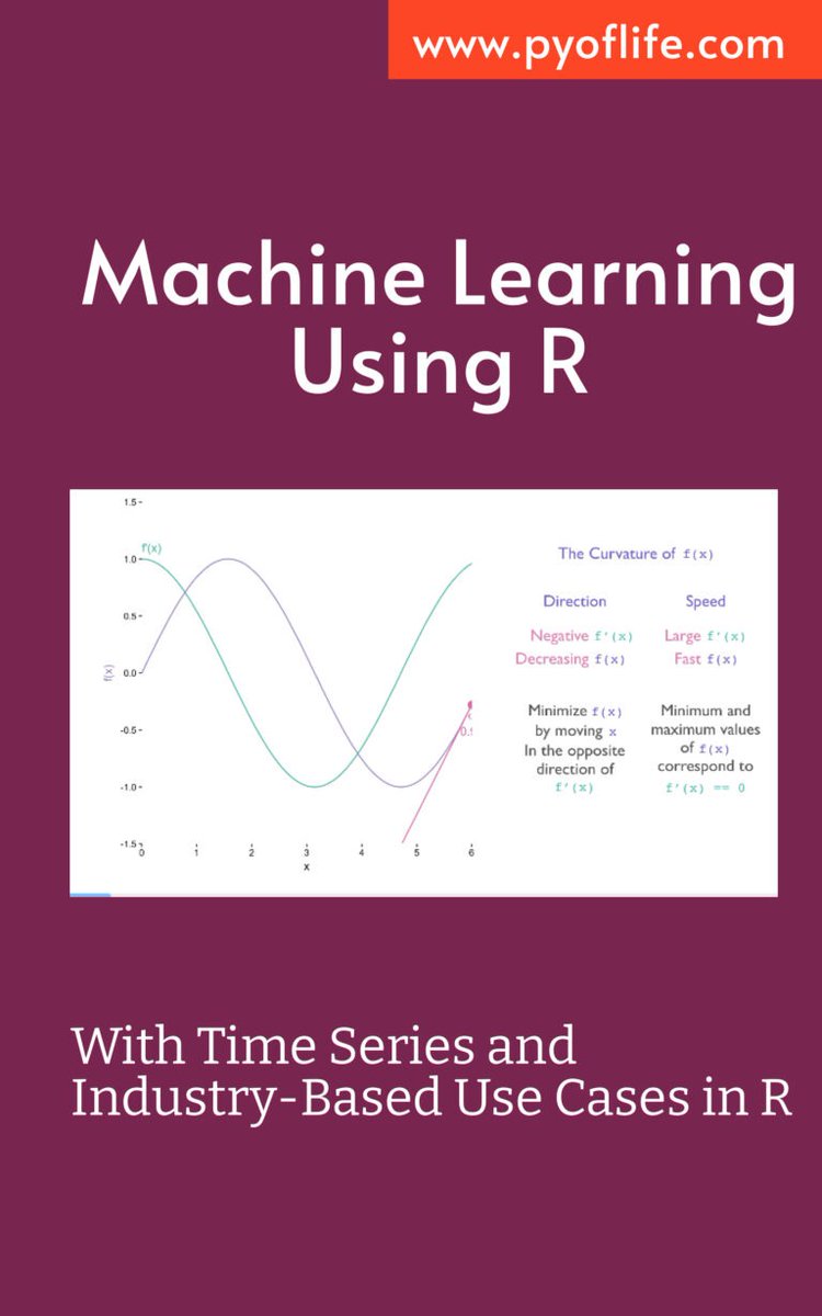 Machine learning, a subset of artificial intelligence, offers a powerful toolkit for analyzing data and making predictions based on patterns and trends. pyoflife.com/machine-learni… #DataScience #rstats #MachineLearning #ArtificialIntelligence #statistics #DataScientist #dataAnalysts
