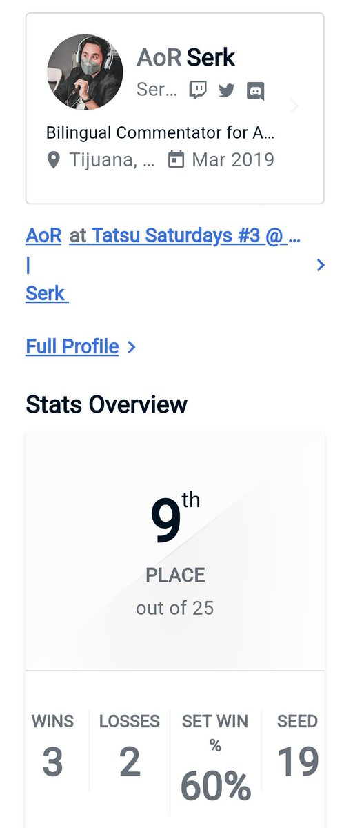 SerkGmz's tweet image. Nommmmames me quedé a nnnnada de topochear!

Me fui 3-2 en el Bisemanal de SoCal, eliminado por @GROGGYSSB y @Corbins_Customs GGs!

Estaba jugando ON FIRE! 🔥🐓🔥
#SpikeOn