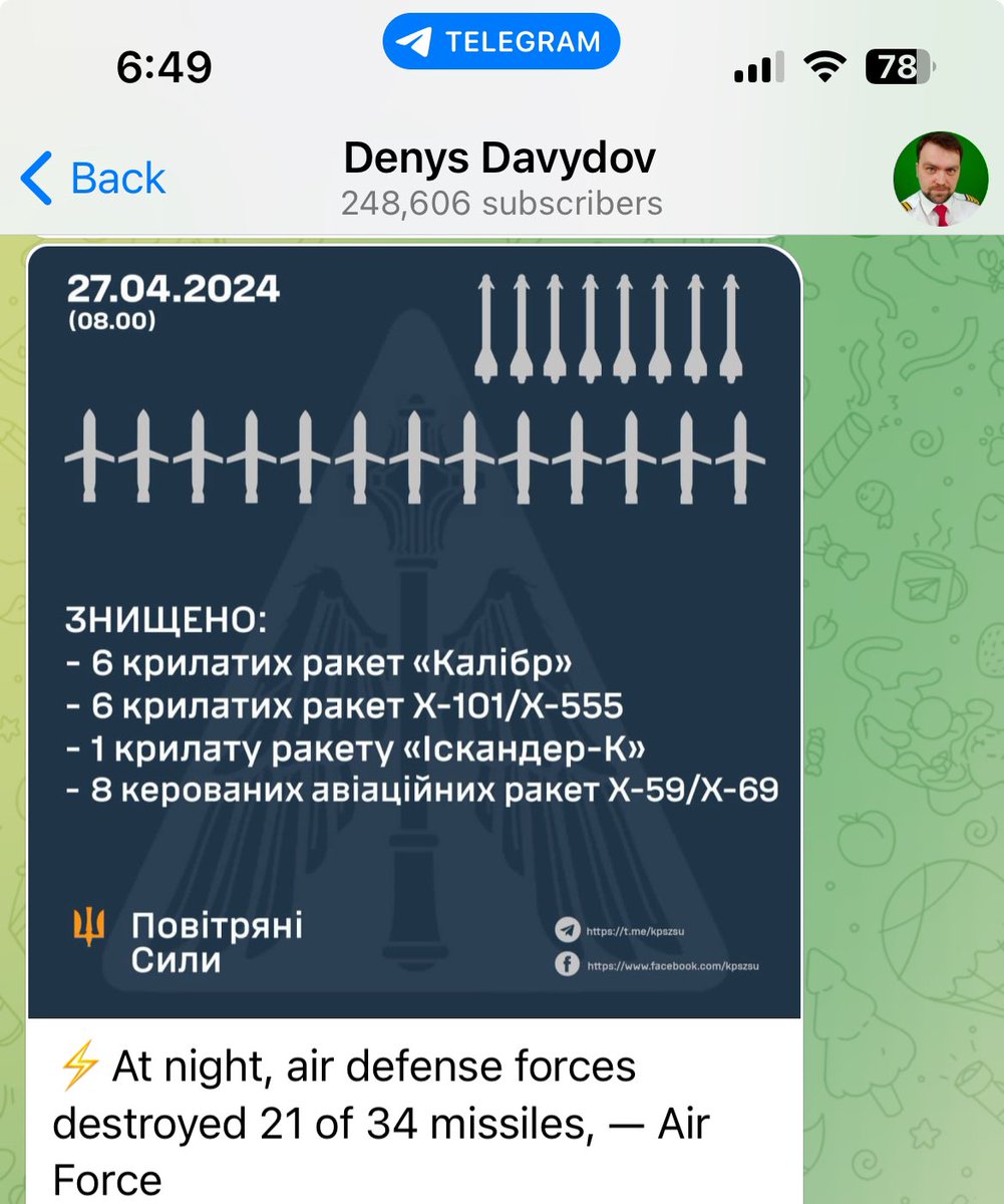 Suggested @RepMikeGarcia #CA27

Please tell @RepMTG this why #Ukraine aid bill was passed

War criminal Putin continues to attack civilian targets killing children w missiles 

Suggests @DenysDavydovUSA @telegram blog providing daily updates #UkraineWar 

@SCVSignal @avpressnews