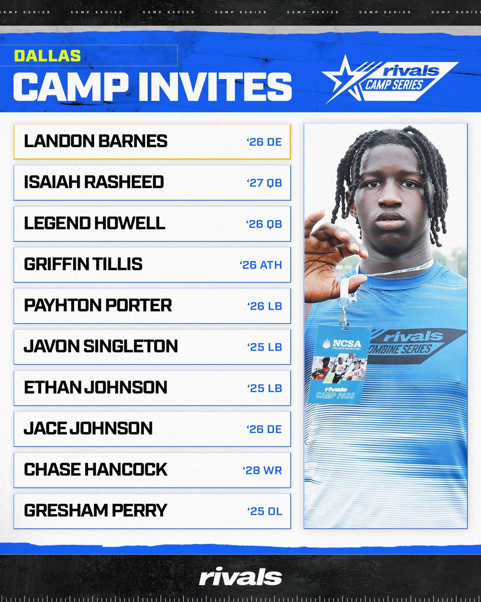 Congratulations to the players selected to return for Sunday’s Camp🙌🤝 Below are some of the athletes selected from today’s event in Dallas 🔥 Check DMs to see if you were selected👀