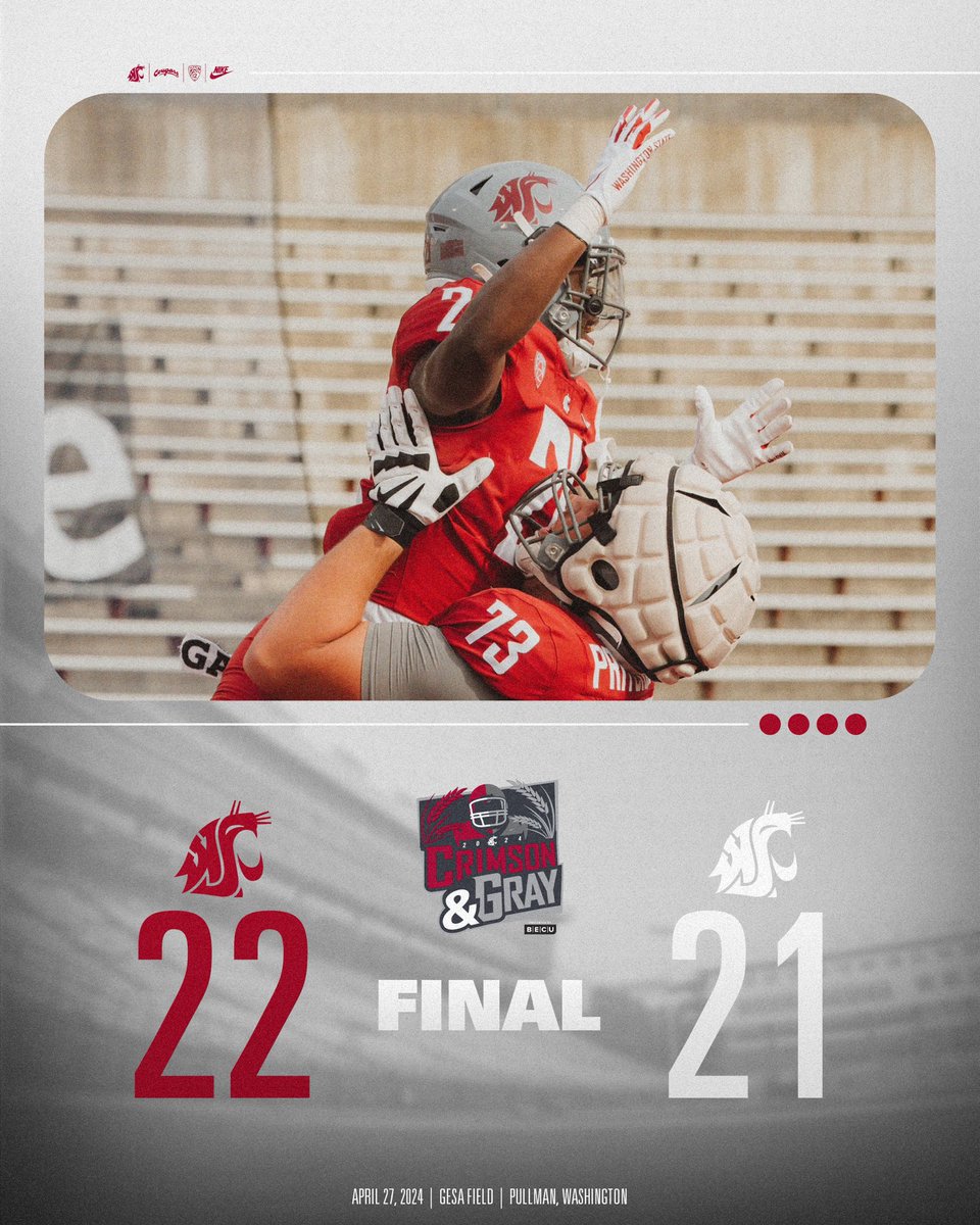 COUGS WIN📈‼️