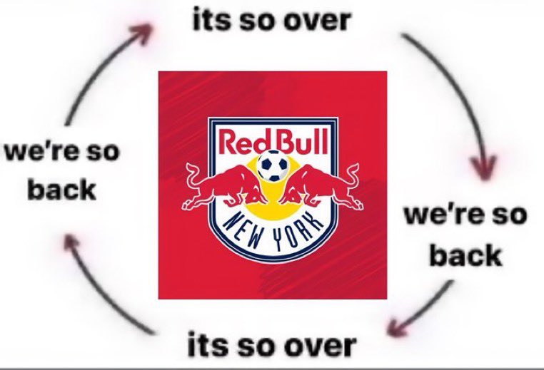 Which part of the cycle are we at? I lost track… #rbny
