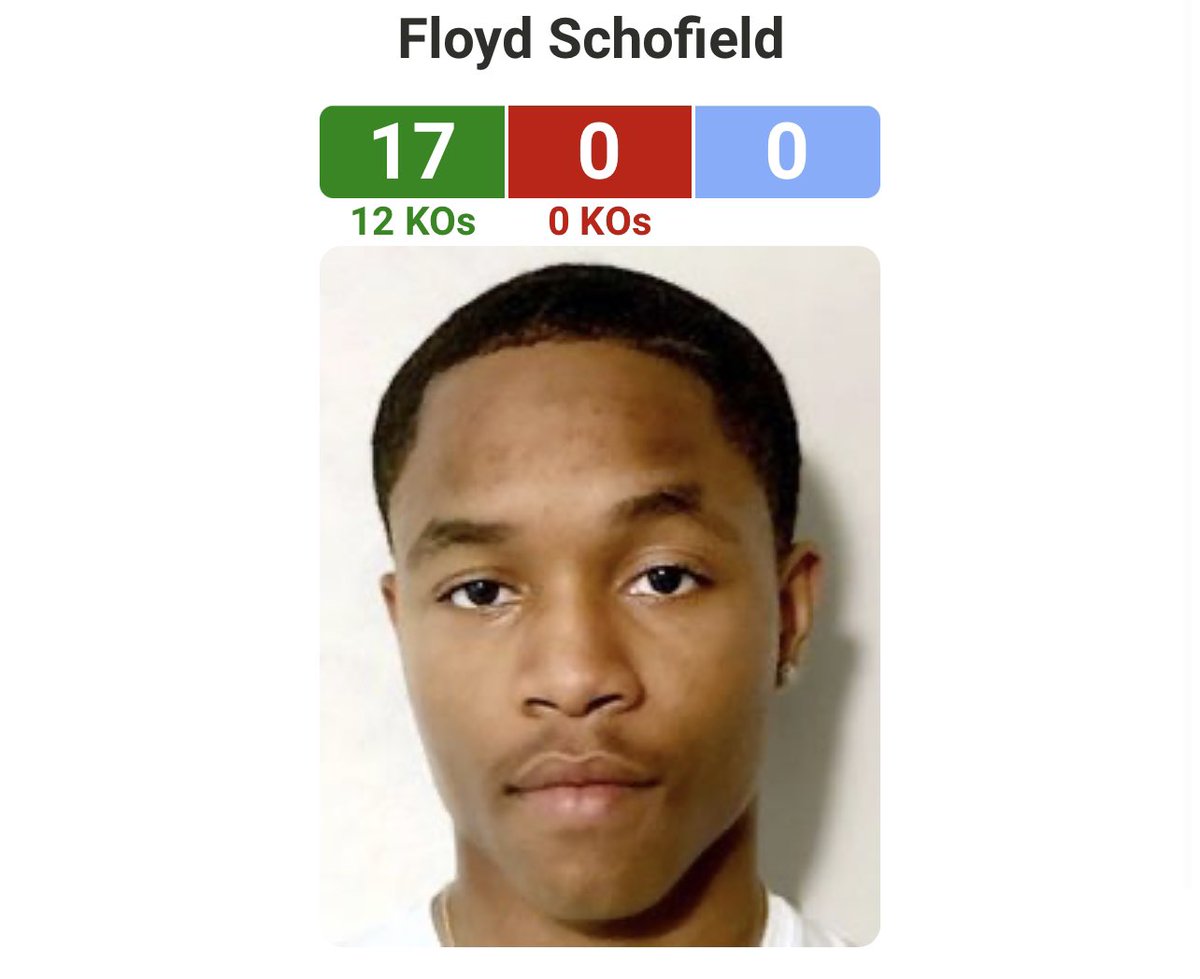 Oscar Duarte Vs Floyd Schofield
Who wins?