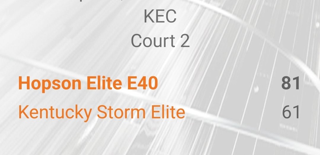 Good bounce back game for our group lead by: @Makailee24 8pts. 8asst. B. Ingram 20pts. @2026_JWitcher 11pts. 4rebs. @EackRory 9pts. 3rebs. @KiJyere2025 6asst. 7rebs. 3stls. Back at it tomorrow morning for the Bronze Championship🏀🏆 @Elite40boys #GrassrootsShowcase