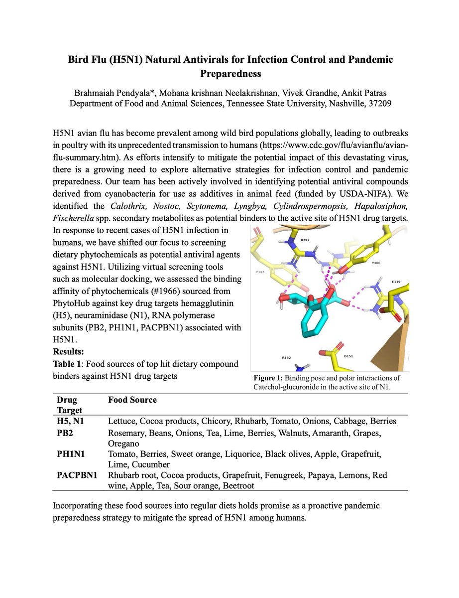 Breaking news in the world of science! Drs. Brahmaiah Pendyala and Ankit Patras from TSUAg unveil groundbreaking research on H5N1 Bird Flu. Be the first to dive into their fresh insights! 👀🔬 #TSUAg #BirdFlu #Research