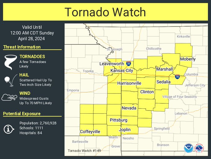 This graphic displays Tornado Watch watch number 149 plotted on a map. The watch is in effect until 12:00 AM CDT. The watch includes parts of Kansas and Missouri. The threats associated with this watch are a few tornadoes likely, scattered hail up to two inch size likely and widespread gusts up to 70 mph likely. There are 2,760,928 people in the watch along with 1111 schools and 84 hospitals.