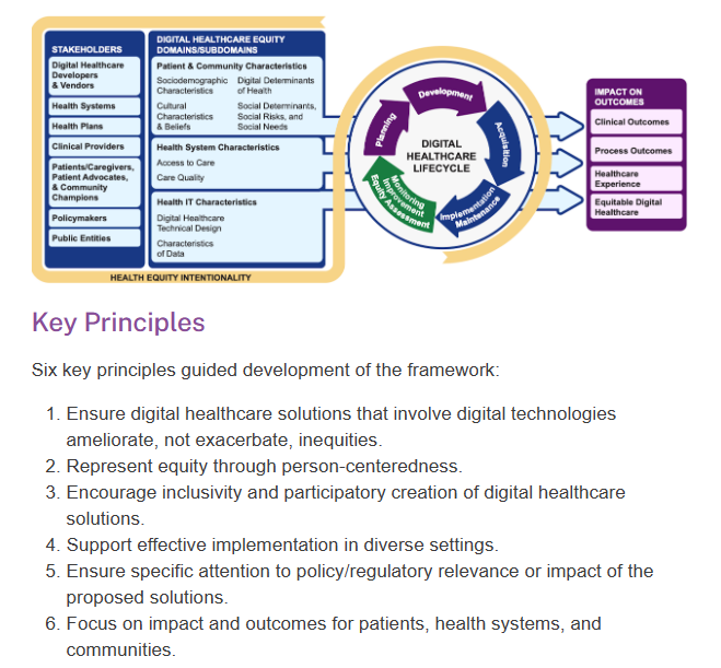 📣Evidence- and Consensus-Based Digital Healthcare Equity Framework @AHRQNews page: digital.ahrq.gov/health-it-tool… Report: digital.ahrq.gov/sites/default/… #Equity @EvidenceComm @CochraneConsumr @AcademyHealth @PCORI