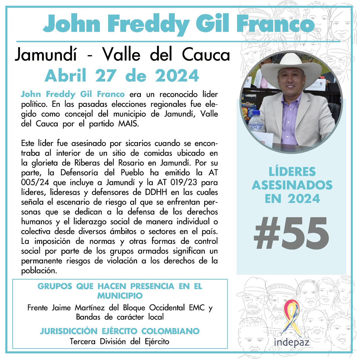 🔴 #55 Líderes asesinados en 2024 John Freddy Gil Franco 27/04/24 Jamundí, Valle del Cauca John Freddy Gil Franco era un reconocido líder político. En las pasadas elecciones regionales fue elegido como concejal del municipio de Jamundí, Valle del Cauca por el partido MAIS.