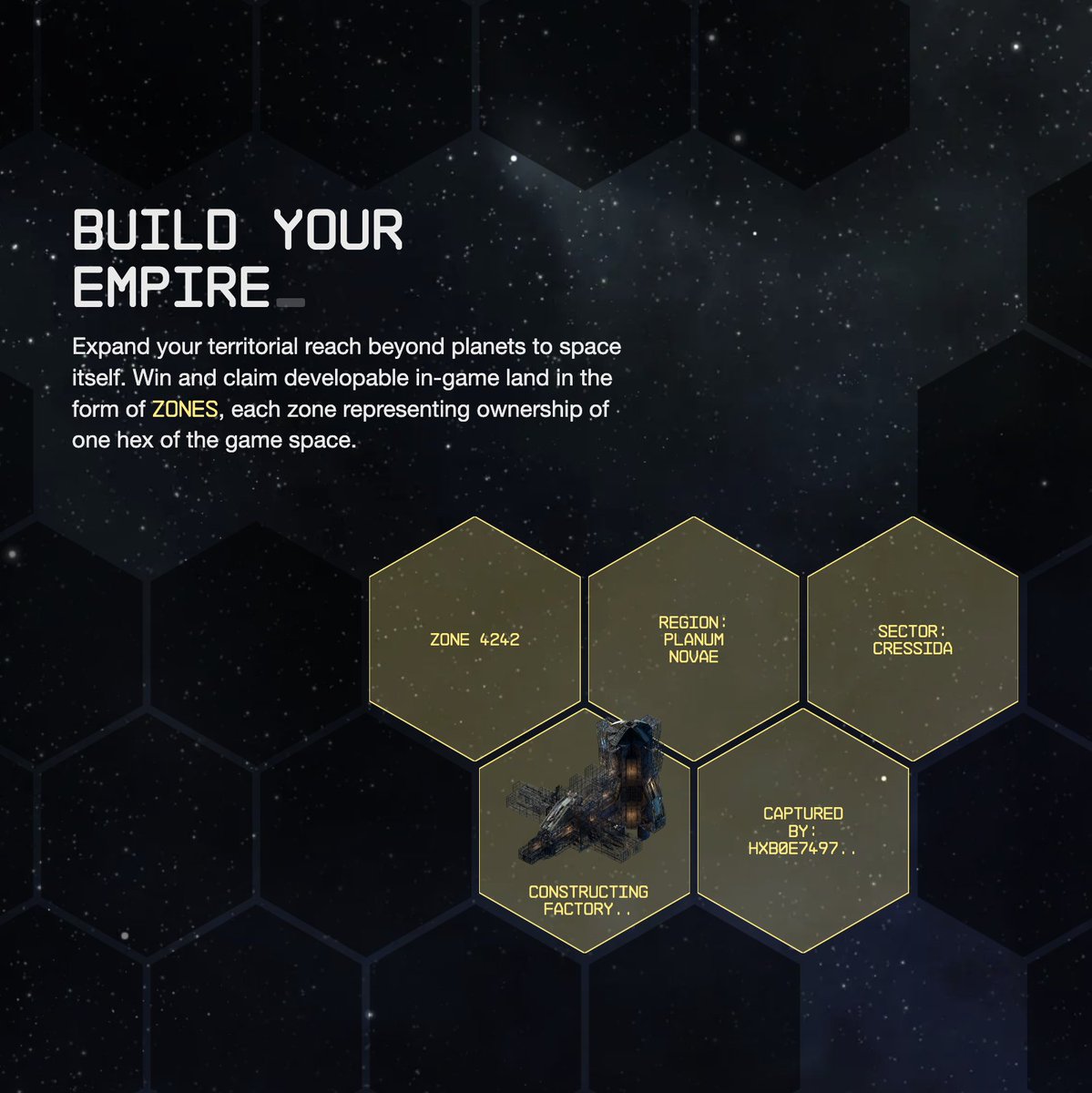 Project Nebula #5 - Zones & Structures writing one post every day until Solana launch Zones are player-owned hexes in sectors. Players can compete in anomaly hunts to gain zone deeds, giving them complete ownership of a hex in a given sector. Zone structures are a distinct…