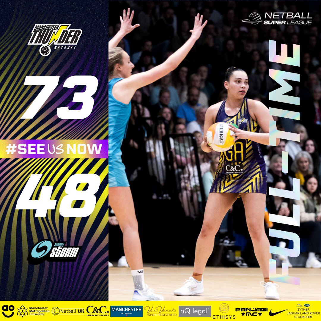 Round 11 ✅… big thanks to storm for a great game after a loooong journey. Managed players over the 60mins and all combos had great impact to get us over the line. Big week before another big one on the road next weekend 💪🏻💛🖤
