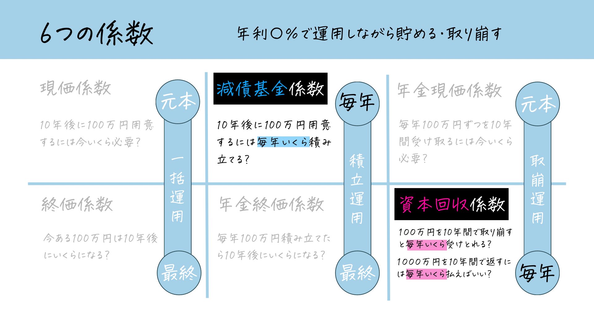 なかち⛩️FPと酒と神 on X: なかち⛩️FPと酒と神 on X: