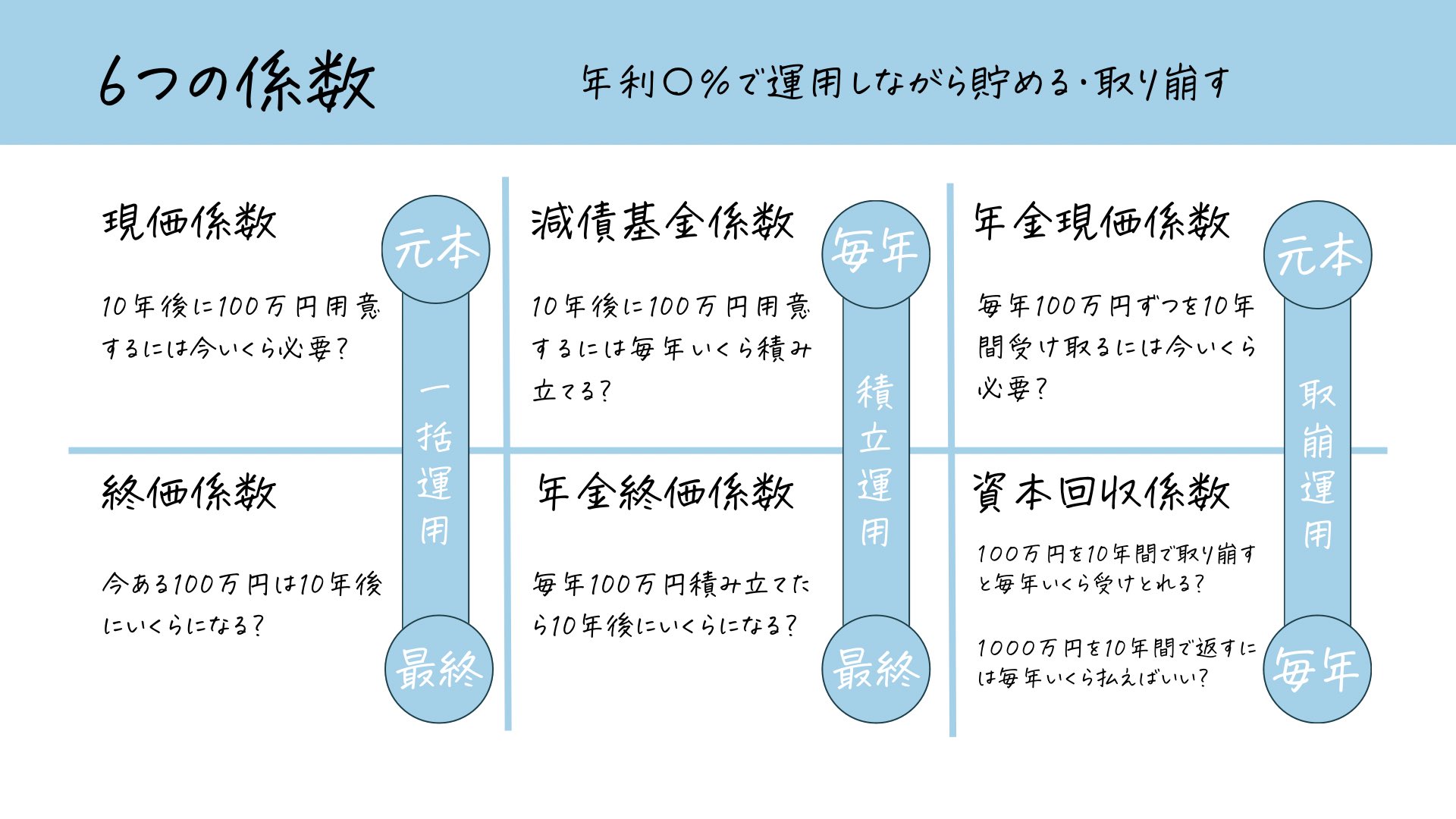 なかち⛩️FPと酒と神 on X: なかち⛩️FPと酒と神 on X: