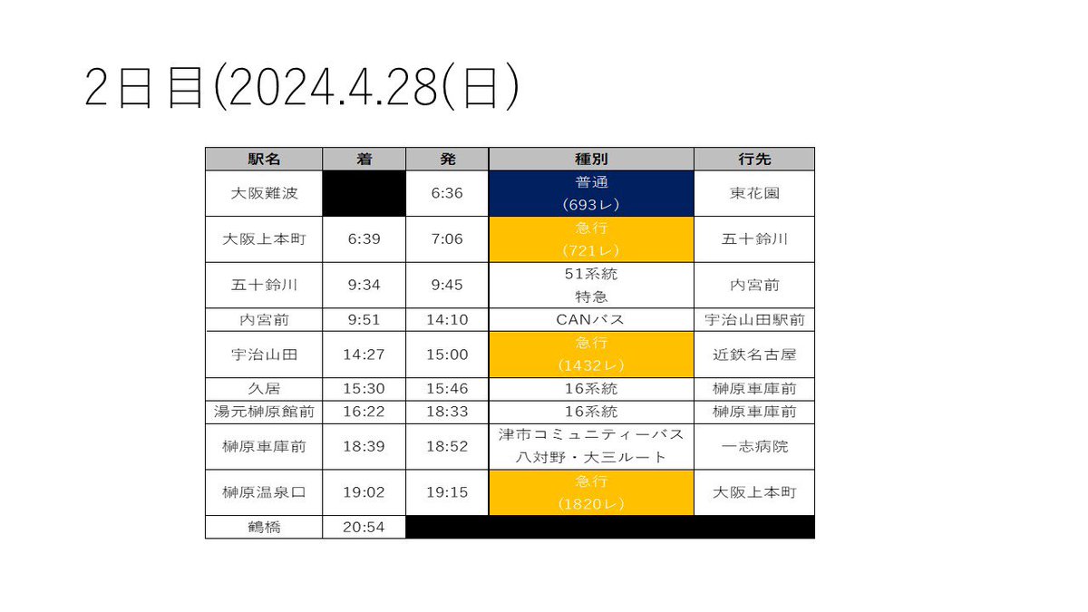 Ryokun_train924 tweet picture