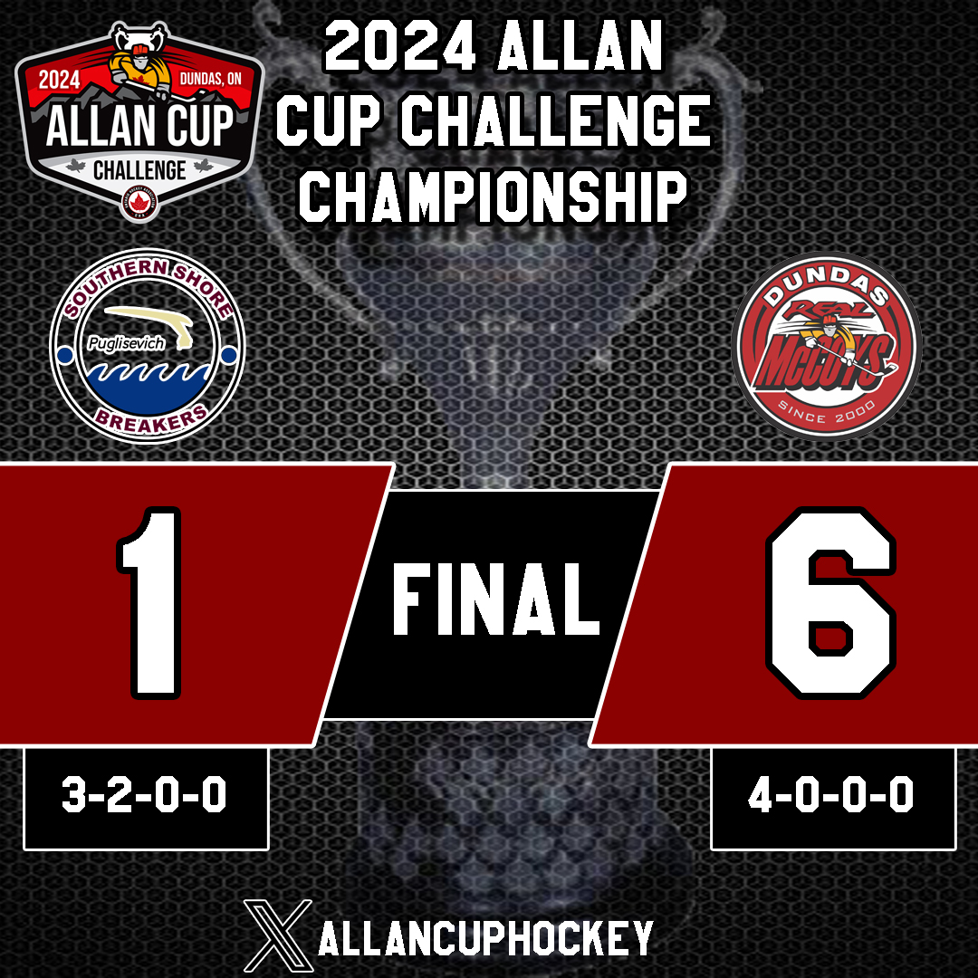 #AllanCup Final Score
