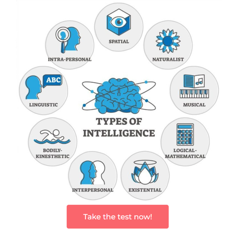 iqinstituteok's tweet photo. 👉 Think you’re more intelligent than the average? Put your mind into challenge with our certified IQ Test and see how intelligent you really are!