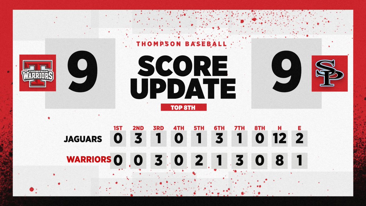 Thompsonbaseba1's tweet photo. B8 | no runs, no hits, no errors, and no runners left on base
#3mas https://t.co/ShQh2fWMwO