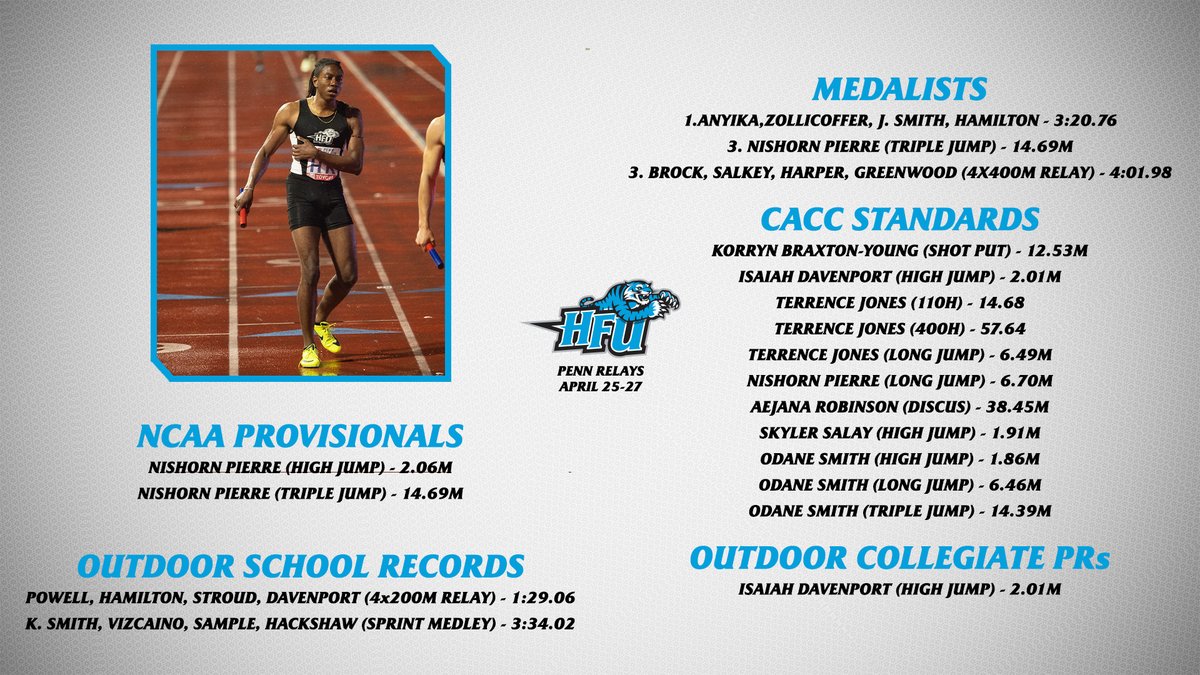 .<a href="/HolyFamily_XCTF/">Holy Family XC/TF</a> earns 3️⃣ medals, while reaching 2️⃣ NCAA provisionals and breaking 2️⃣ school records at the historic <a href="/pennrelays/">Penn Relays</a>