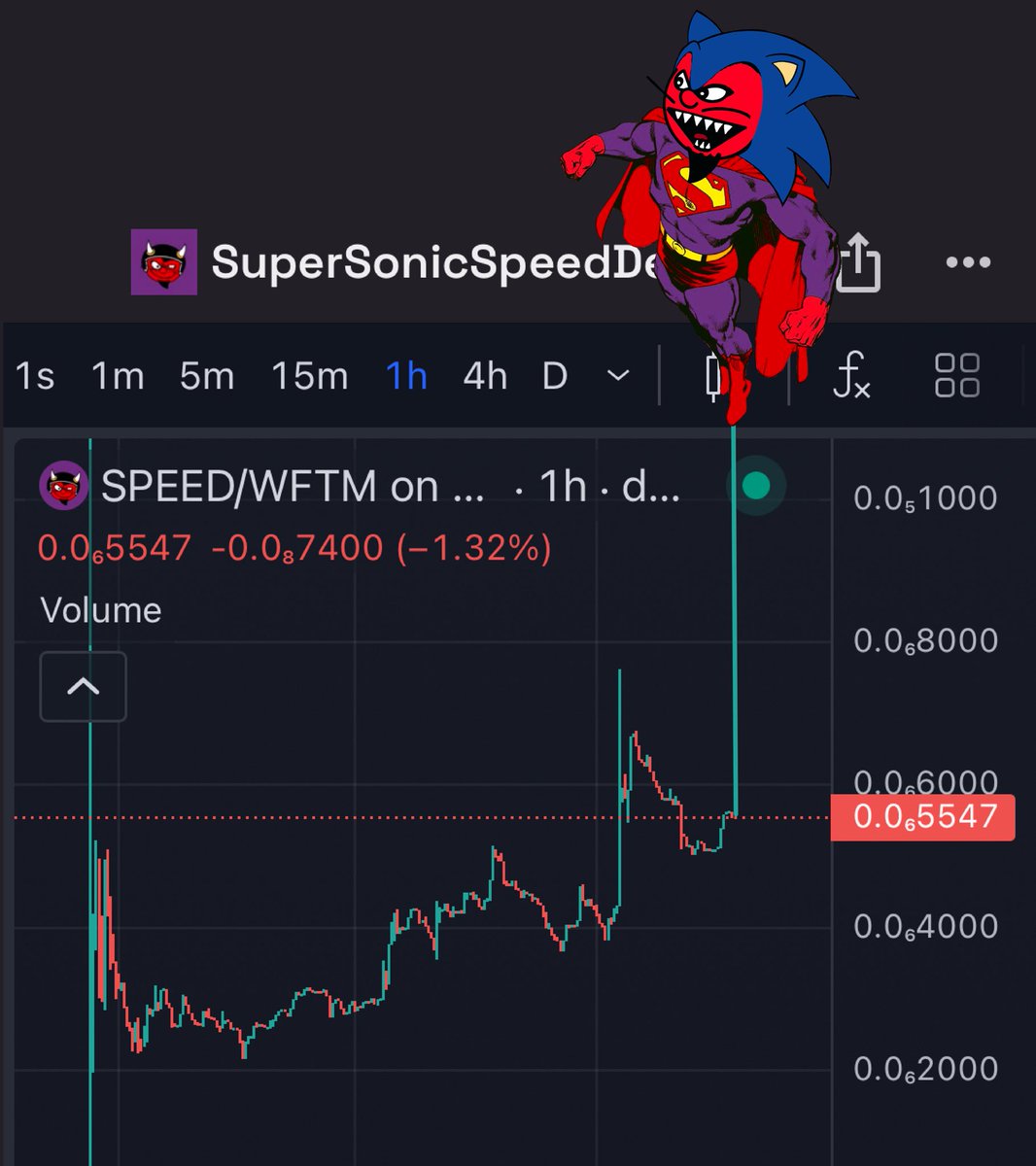Only a little over 500 holders. Do you realize how early you are? The greatest chart in crypto history. The ticker is: $SPEED #SuperSonicSpeedDemon #needspeed
