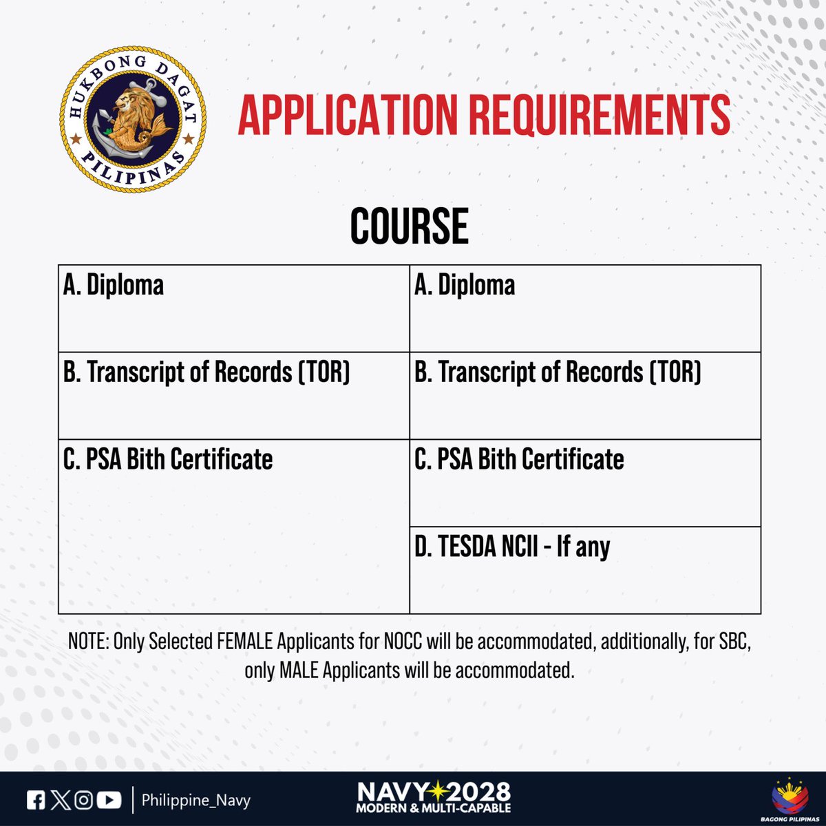 2ND LEG OF MOBILE RECRUITMENT 2024 | PH #Navy wants you! 🫵
 
The Philippine Navy will conduct the 2nd Leg of Mobile Recruitment for CY2024. 
Join us and serve our country!
 
#ProtectingtheSeasSecuringOurFuture 
#ModernandMultiCapablePHNavy 
#OneAFPOnePhilippines