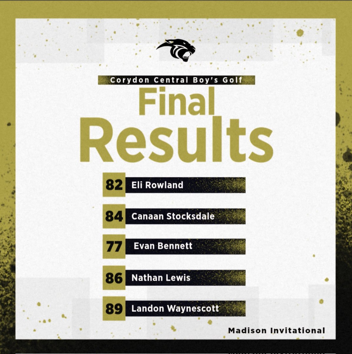 The Madison Invitational 
@ Sunrise Golf Course ⛳️

The guys finished 2nd today at the Madison Invitational today with a team score of 329.

Congratulations to Freshman Evan Bennett on a great round and his 3rd place finish!