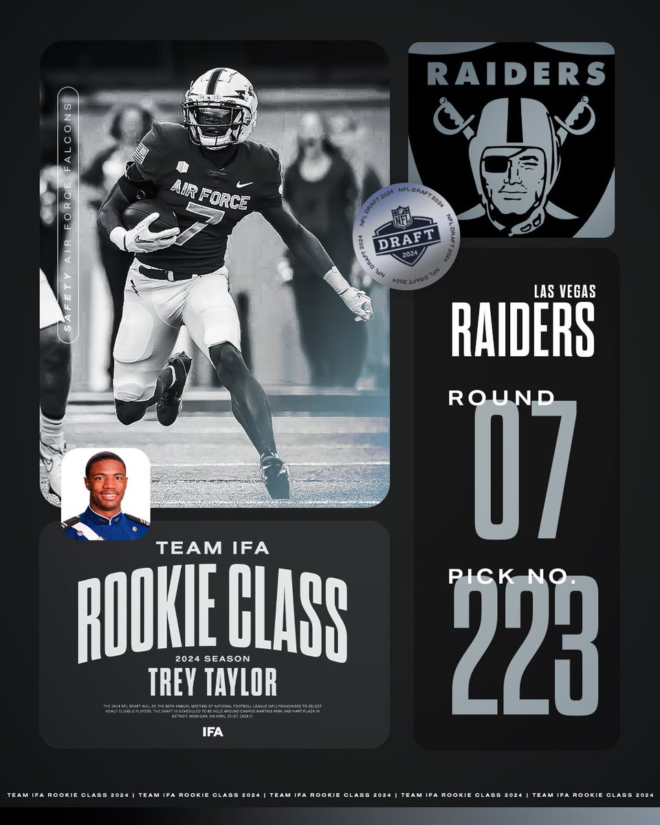 The @raiders got a good one! Big moves for Trey Taylor as he heads to Vegas. #TeamIFA #NFLDraft #RaiderNation
