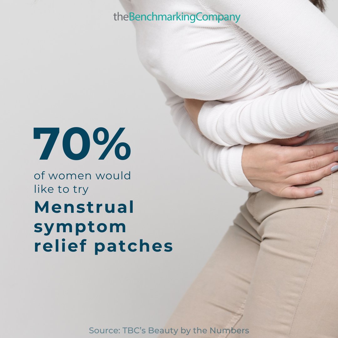 🚨Brand Opportunity🚨 

70% of women would like to try menstrual symptom relief patches.

👉 For information on Beauty/Personal Care Product Testing and specialized consumer research visit benchmarkingcompany.com

#TheBenchmarkingCompany #consumerdata #consumertesting