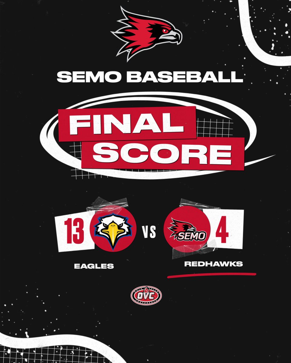 Final. Back tomorrow afternoon for the series decider at 1 p.m. from Capaha Field. #FeelinRowdy