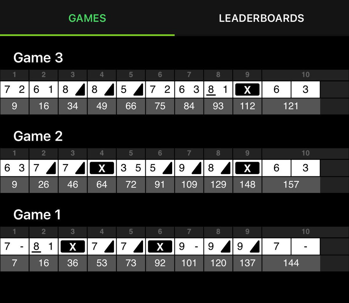 Tough game 3 today - but it’s my lightest ball and my least predictable. Still had a good time and the five year old next to me gave me a few thumbs up when I hit my strikes :-)